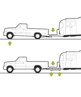 Image is about travel trailers that are small and lightweight